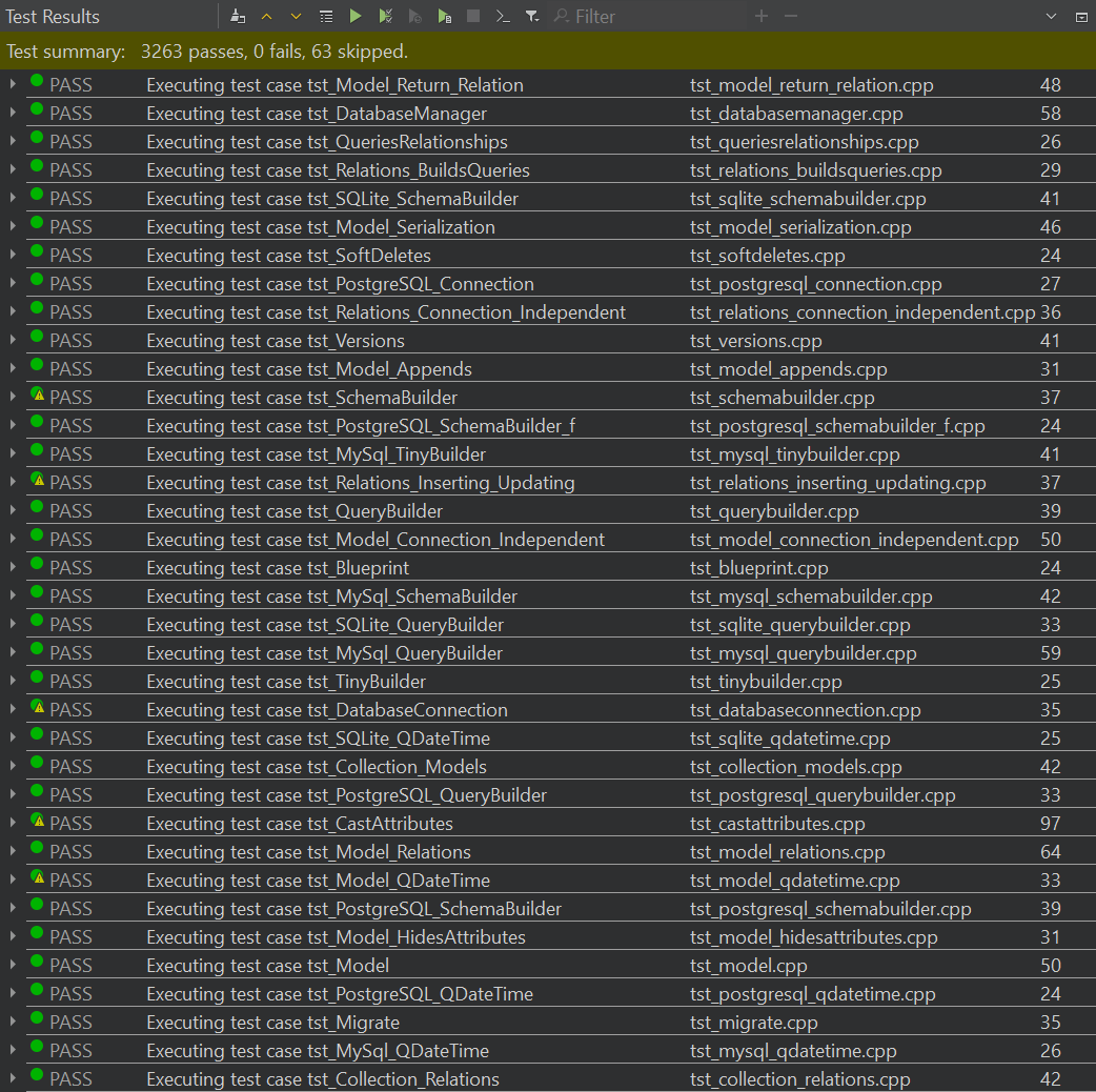 Passed all unit tests TinyORM - Passed all unit tests - Showcase