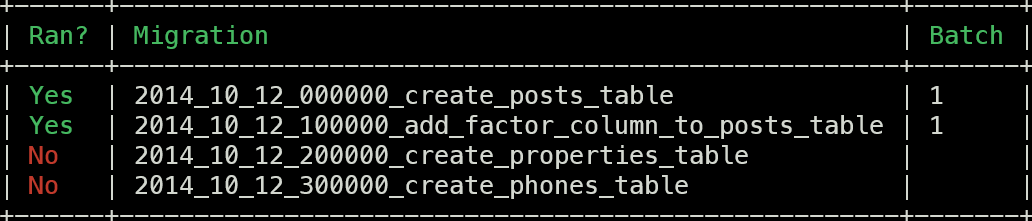 Tom migrations - migrate:status command output